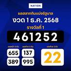 ตรวด สลากกินแบ่ง รัฐบาล